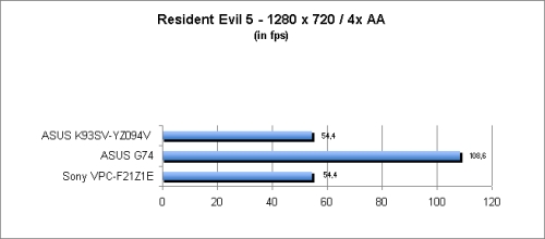 ASUS_G60J_Resident1280_8AA